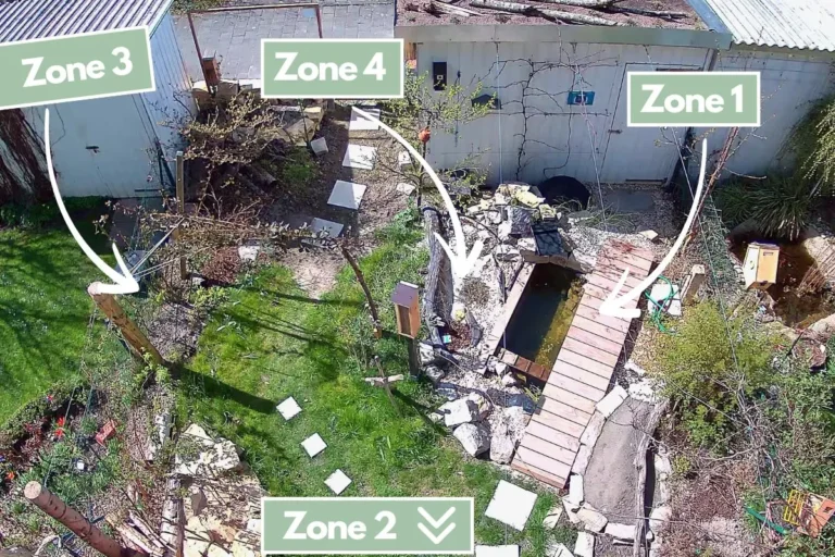 Kleine Gärten größer wirken lassen: Unsere Tipps für mehr Raum Ein Garten aus der Vogelperspektive, unterteilt in verschiedene Zonen.