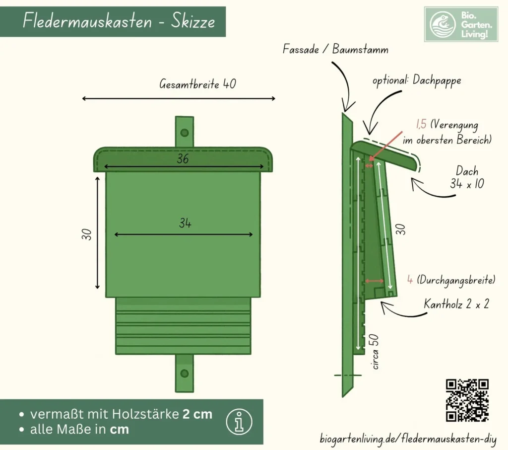 Skizze für den Bau eines Fledermauskastens.