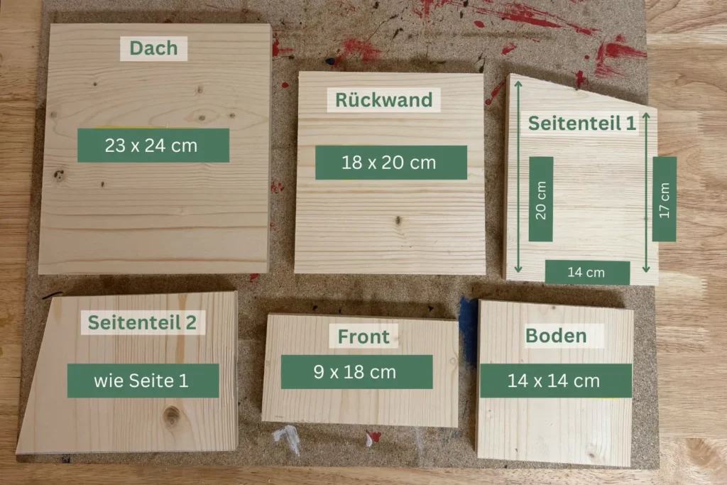 Übersicht der zugesägten Holzteile für einen Halbhöhlen-Nistkasten: Dach, Rückwand, zwei Seitenteile, Vorderseite und Boden mit jeweils eingezeichneten Maßen.