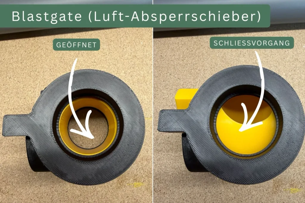 Blastgate geöffnet und geschlossen – Luftstrom in der Werkstatt-Absaugung