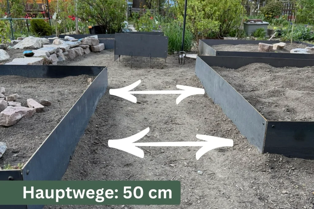 Hauptweg zwischen Beeten im Schrebergarten mit eingezeichneter Breite von 30 bis 40 Zentimetern