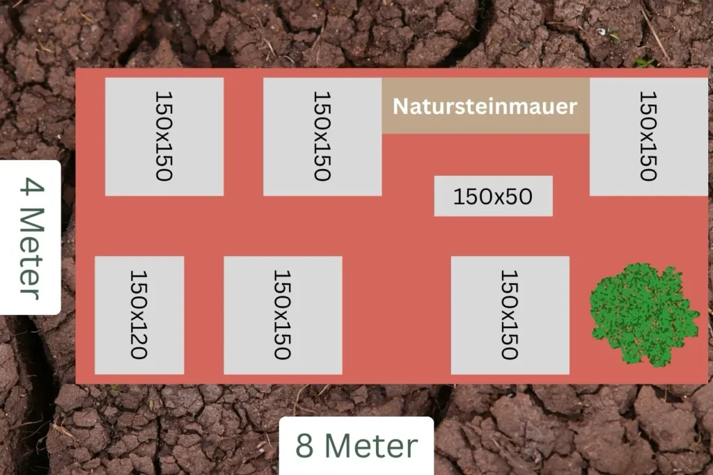 Skizze zur Planung eines Schrebergartens mit Beetgrößen, Natursteinmauer und klarer Flächenaufteilung
