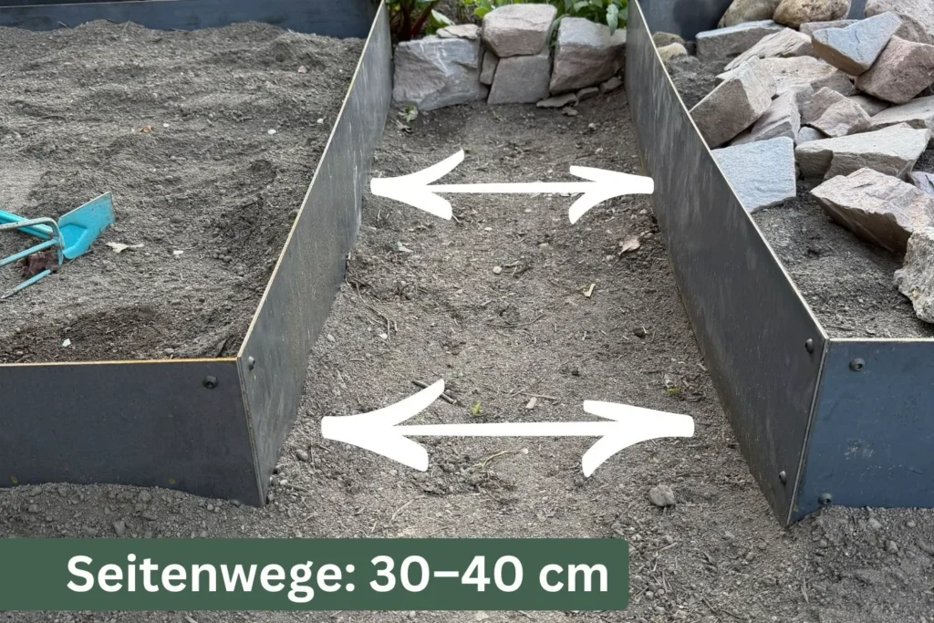 Schmaler Seitenweg zwischen Hochbeeten mit eingezeichneter Breite von 30 bis 40 Zentimetern