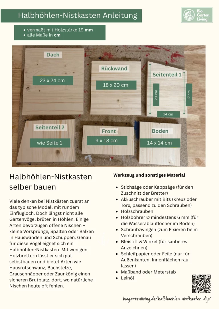 Bauanleitung für einen Halbhöhlen-Nistkasten mit Maßen der einzelnen Holzteile
