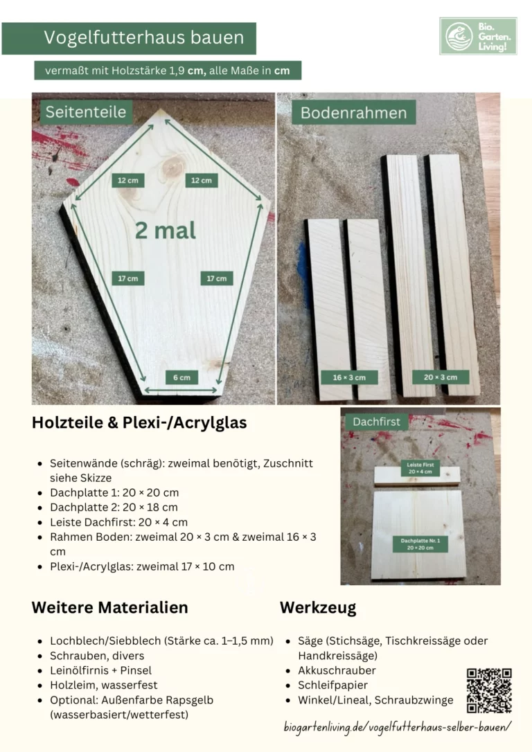 Bauanleitung für ein Vogelfutterhaus mit Maßen der Holzteile