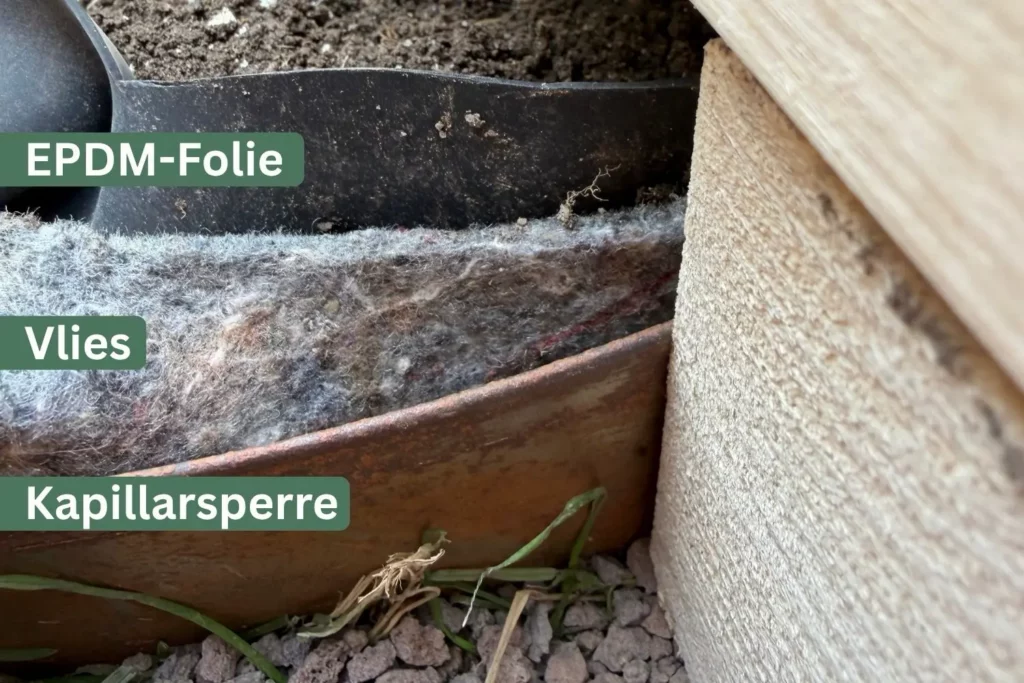 Querschnitt der Kapillarsperre mit Cortenstahl, Schutzvlies und EPDM-Folie