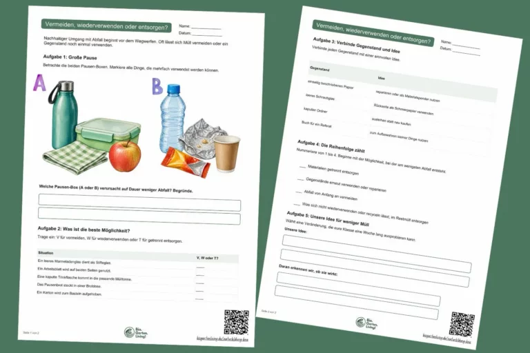 Vorschau der Arbeitsblätter zum Vermeiden, Wiederverwenden und Entsorgen von Abfällen.